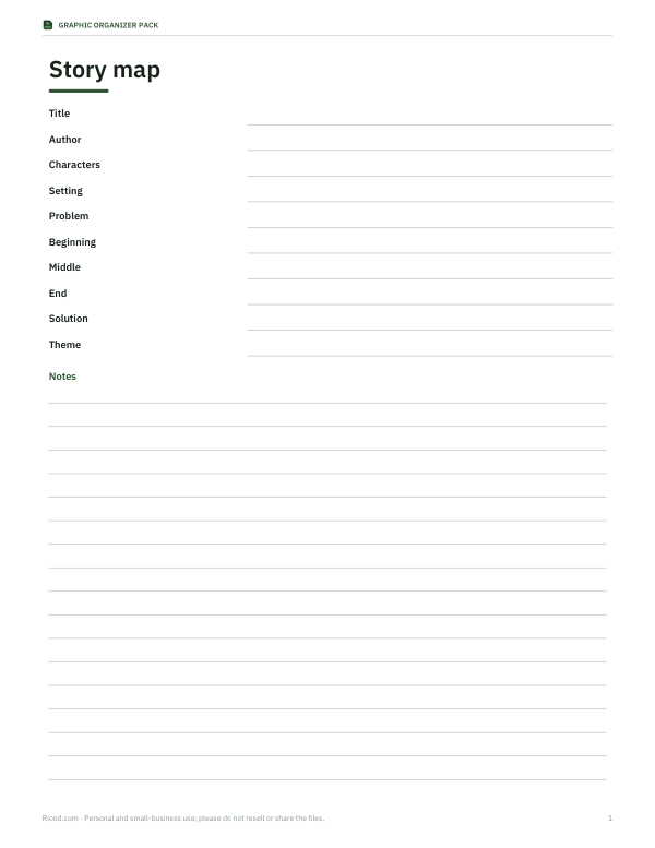Preview of Printable Story Map Template